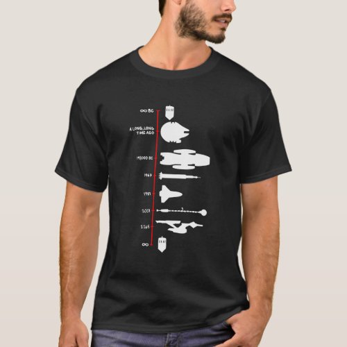 Spaceship Timeline Science Fiction Rocket T_Shirt
