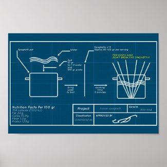 Spaghetti project poster