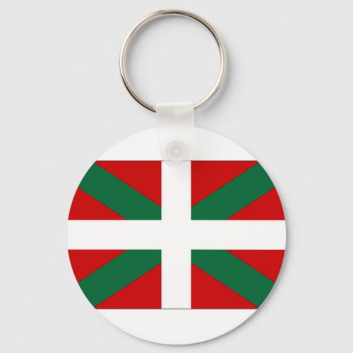 Spain Basque Flag Keychain