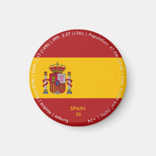 Spain Flag Magnet