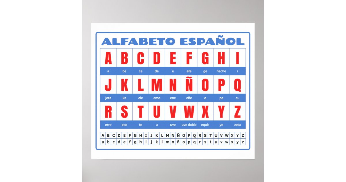 Affiche Alphabet (téléchargeable)