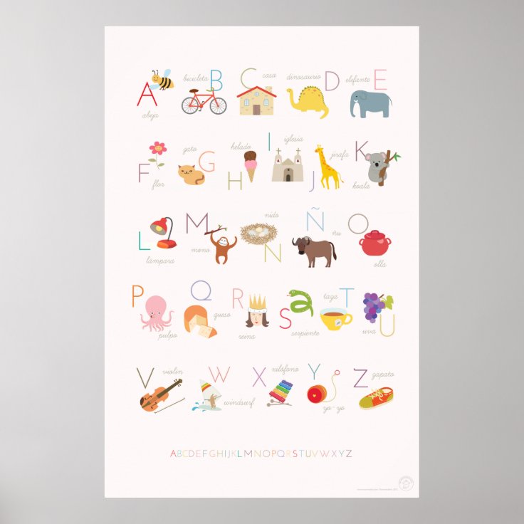 Spanish Alphabet Poster Zazzle
