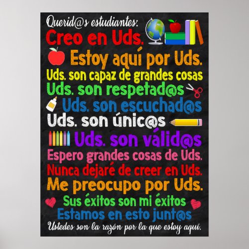 Spanish Classroom Poster