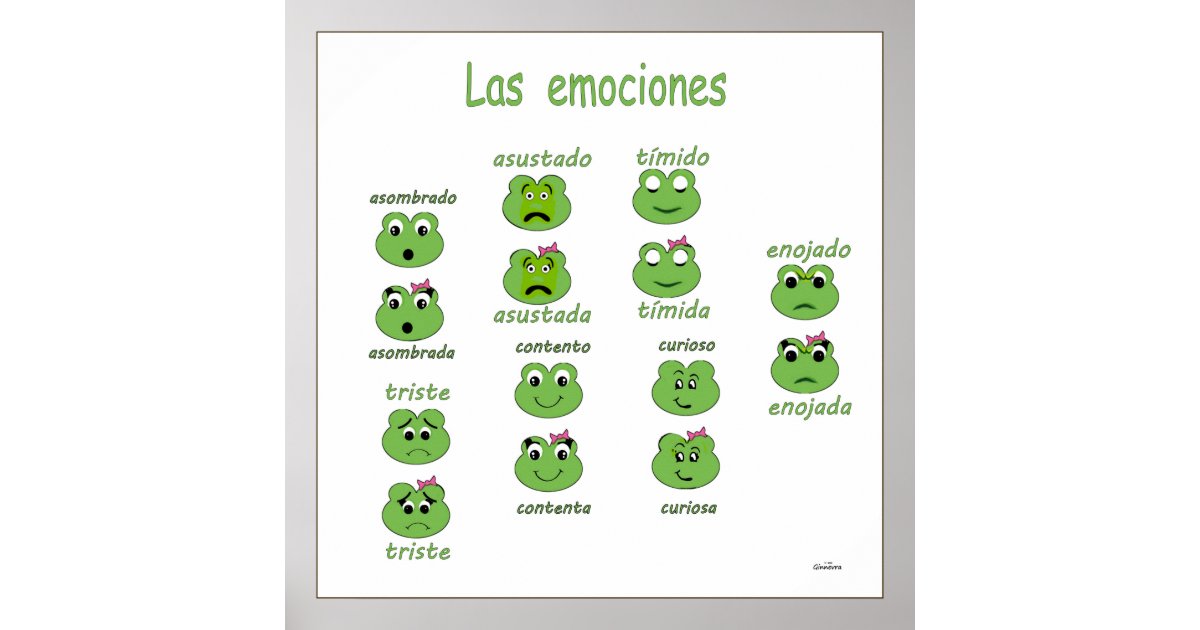 Spanish Classroom Poster | Zazzle