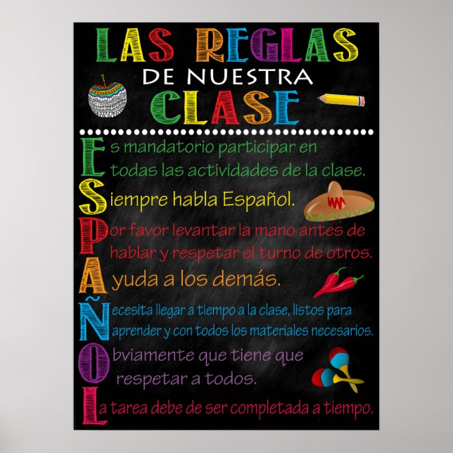 Spanish Classroom Rules Poster (Front)