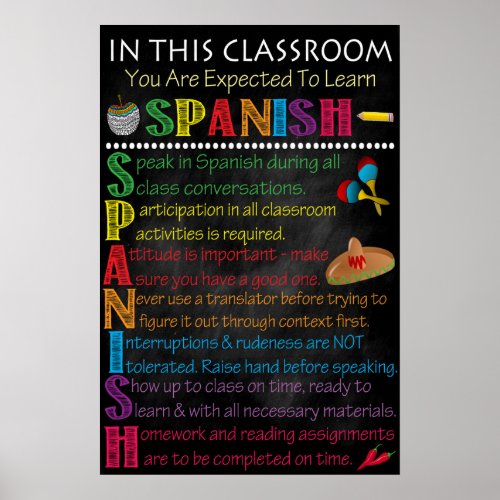 Spanish Classroom Rules Printable Poster