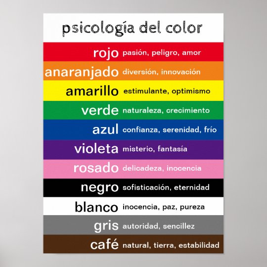 Spanish colors poster | Zazzle.com