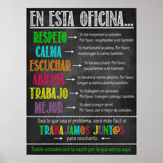Spanish Counselor Office Poster (Front)