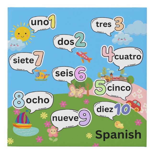 Spanish Counting 1 to 10 Faux Canvas Print (Front)
