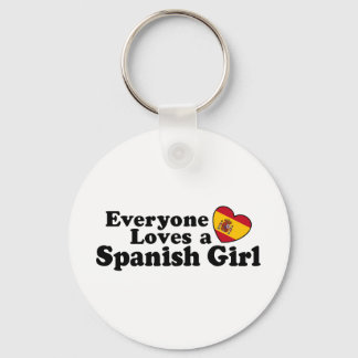 Spanish Girl Keychain