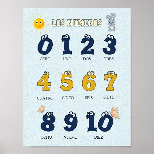 Spanish Numbers 0–10 for Kids | Cute Educational  Poster