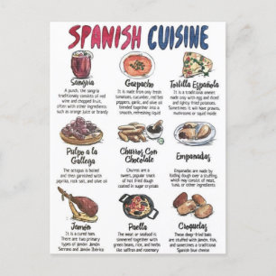 Spanish Postal Map Cooking Postcard