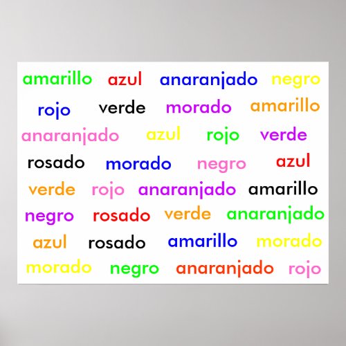Spanish Stroop Effect Poster