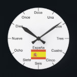 Spanish Wall Clock<br><div class="desc">Spanish Wall Clock</div>