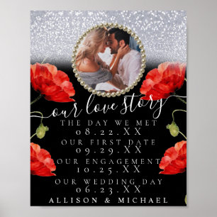 Sparkly Floral Photo Our Love Story Wedding Sign