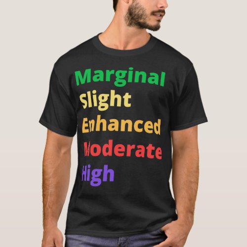 SPC Outlooks Marginal Slight Enhanced Moderate Hig T_Shirt
