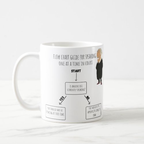 Speak one at a time Steno coffee cup