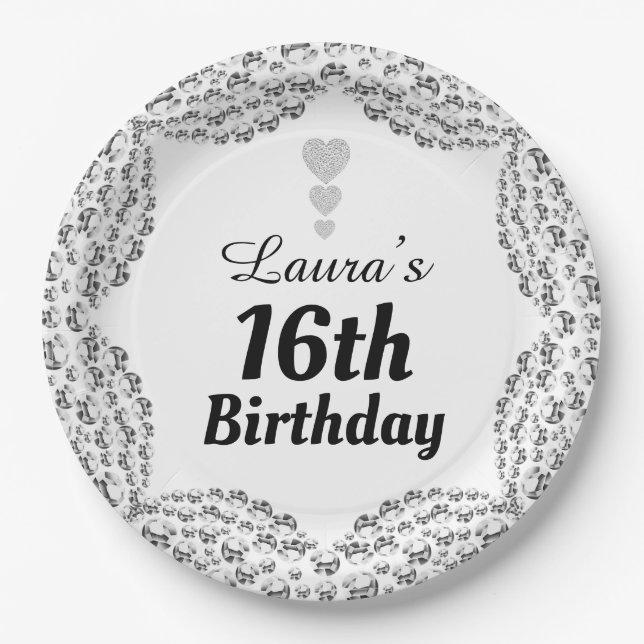 Special 16th or edit age party plates (Front)