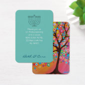 Special Dinner/Information Bat Bar Mitzvah (Desk)