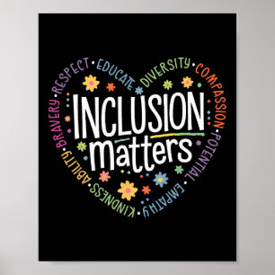 Special Education Teacher Inclusion Problems Autis Poster