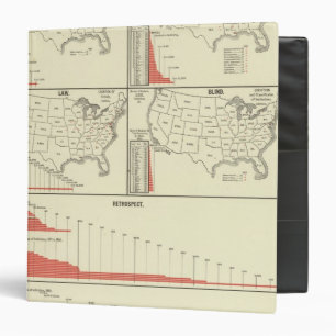 special school's statistics binder