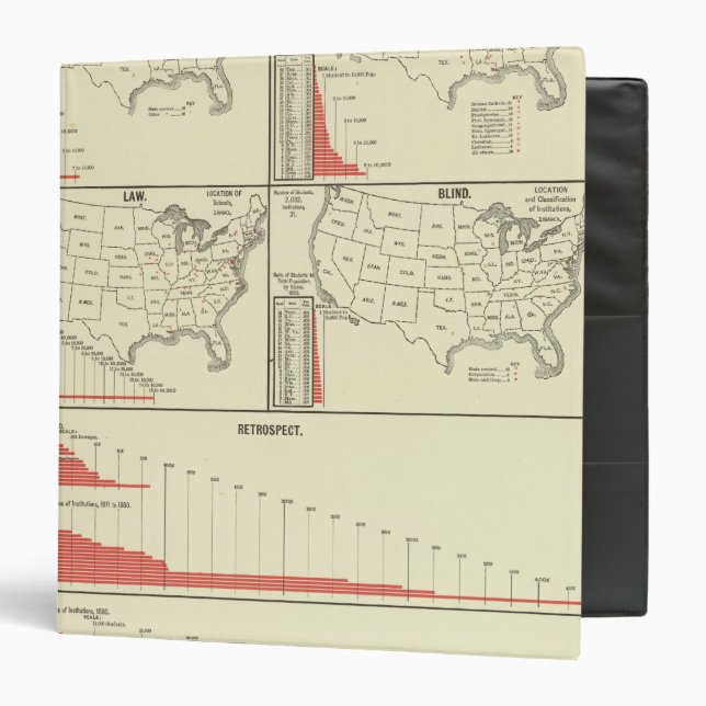 special school's statistics binder (Front/Inside)