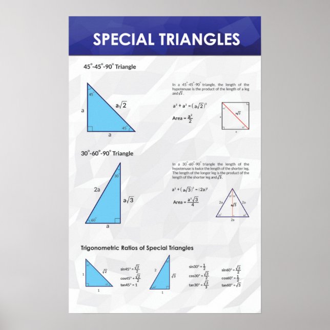 Special Triangles - Math Poster (Front)