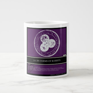 Specialty printed Thinkbag Mug