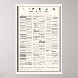 Specimen of Top 100 Types from "Printing Types" Poster