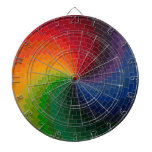 Spectrum Color Wheel Dartboard at Zazzle