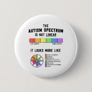 Spectrum Is Not Linear Autistic Pride Autism Aware Button