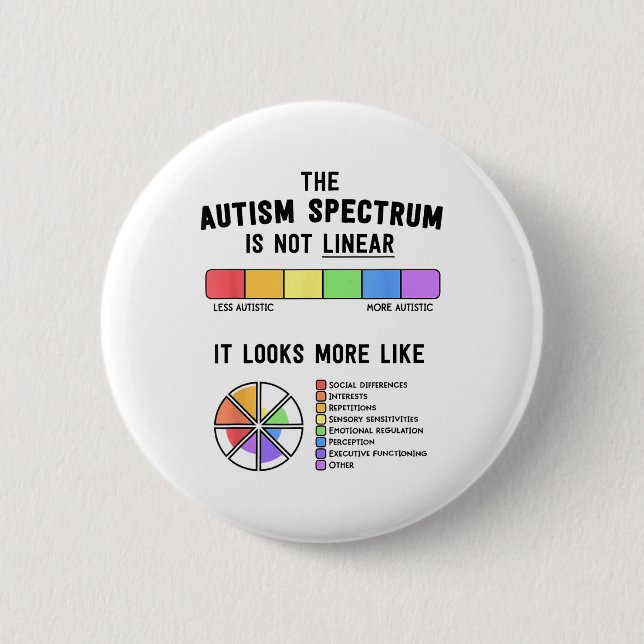 Spectrum Is Not Linear Autistic Pride Autism Aware Button (Front)