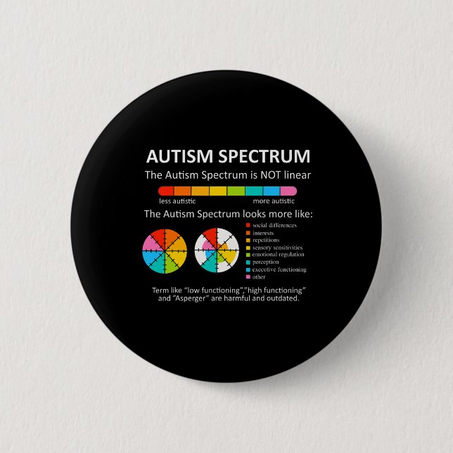 Spectrum Is Not Linear Autistic Pride Autism Aware Button (Front)
