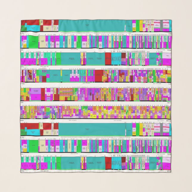 Spectrum Scarf (Front)