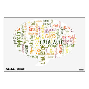 Speech Bubble Decal - Motivational Words #2