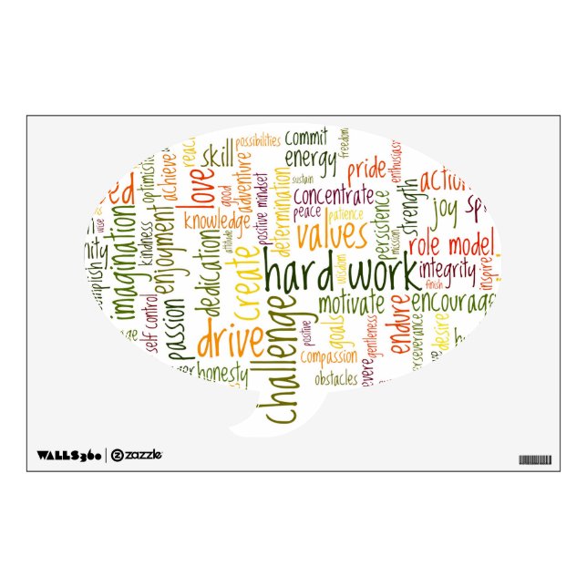 Speech Bubble Decal - Motivational Words #2 (Front)