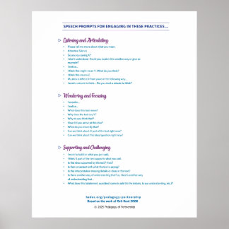 Speech Prompts Poster 24x30