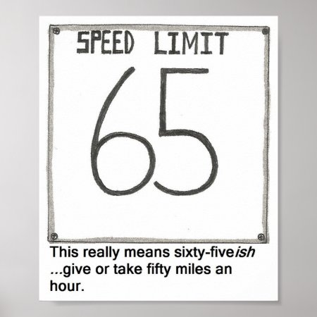 Speed Limit Poster