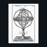 Sphere of Copernicus Vintage Postcard<br><div class="desc">Sphere de Copernic,  Sphere of Copernicus (1751) illustrated by Nicolas Bion.</div>