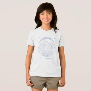 Spherical Harmonic of the third order Tri-Blend Shirt
