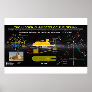 Sphinx Hidden Chamber Poster