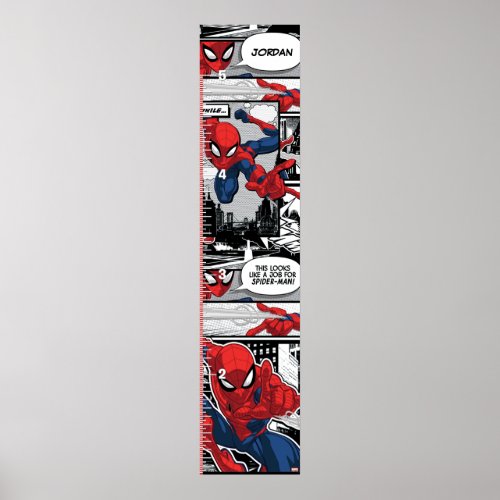 Spider_Man  Growth Chart