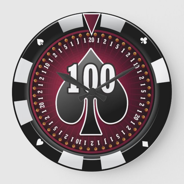Spin 3 Wall Clocks (Front)