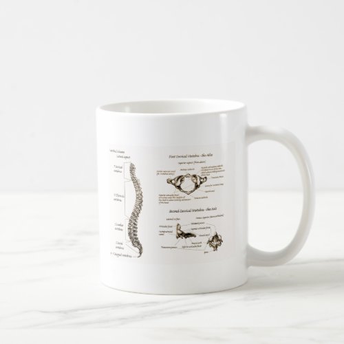 Spine Details Sepia Coffee Mug