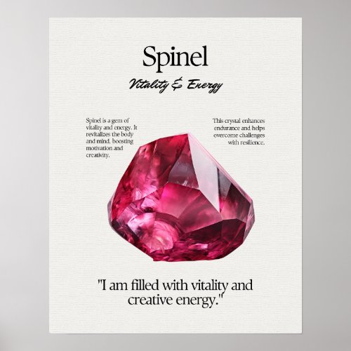 Spinel Gem Crystal Meaning Card Poster