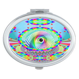 Spinner Rainbow Eye (add words) Compact Mirror