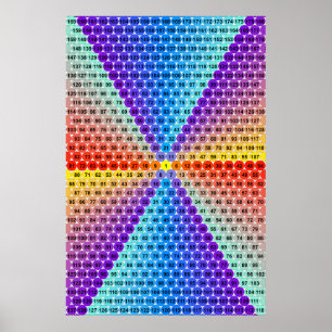 Spiral Multiplication Table - Hexagon Poster