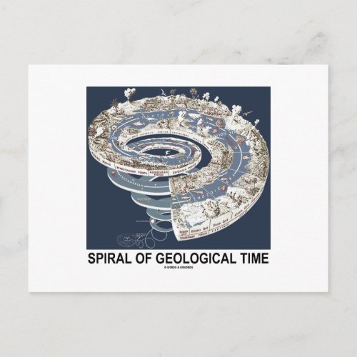 Spiral Of Geological Time Earths History Spiral Postcard