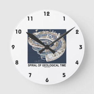 Spiral Of Geological Time (Earth's History Spiral) Round Clock