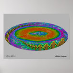 Spiral Of Souls Poster at Zazzle